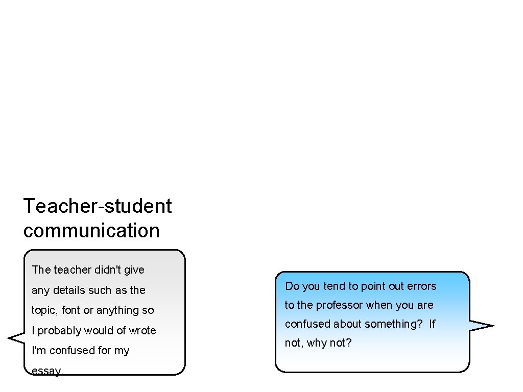 Teacher-student communication The teacher didn't give any details such as the Do you tend Teacher-student communication The teacher didn't give any details such as the Do you tend