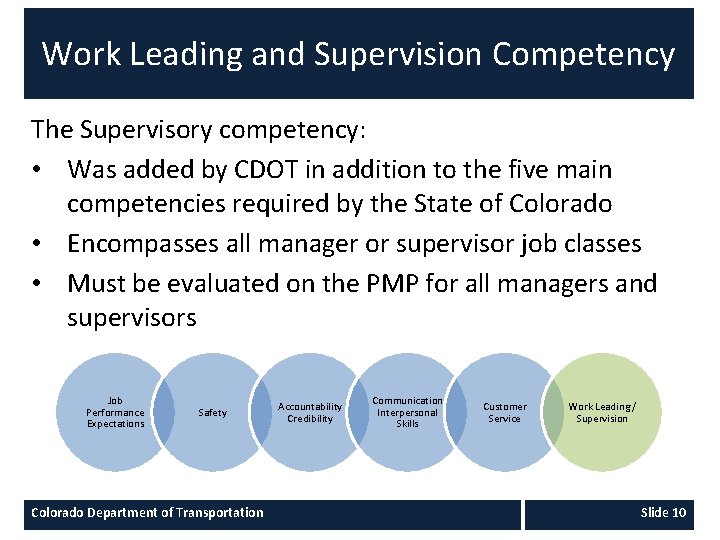 Work Leading and Supervision Competency The Supervisory competency: • Was added by CDOT in