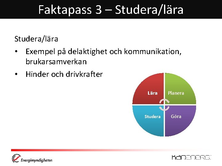 Faktapass 3 – Studera/lära • Exempel på delaktighet och kommunikation, brukarsamverkan • Hinder och