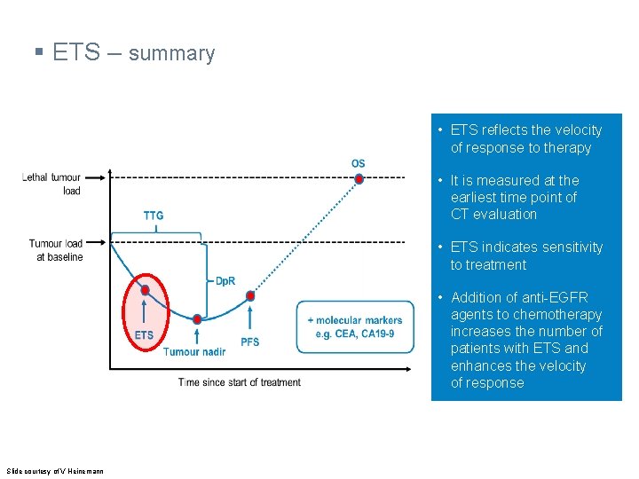 § ETS – summary • ETS reflects the velocity of response to therapy •