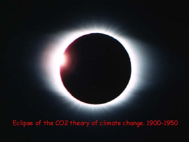 Eclipse of the CO 2 theory of climate change. 1900 -1950 