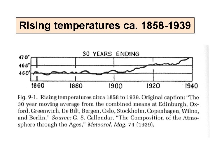 Rising temperatures ca. 1858 -1939 