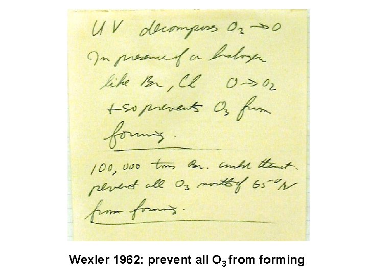 Wexler 1962: prevent all O 3 from forming 