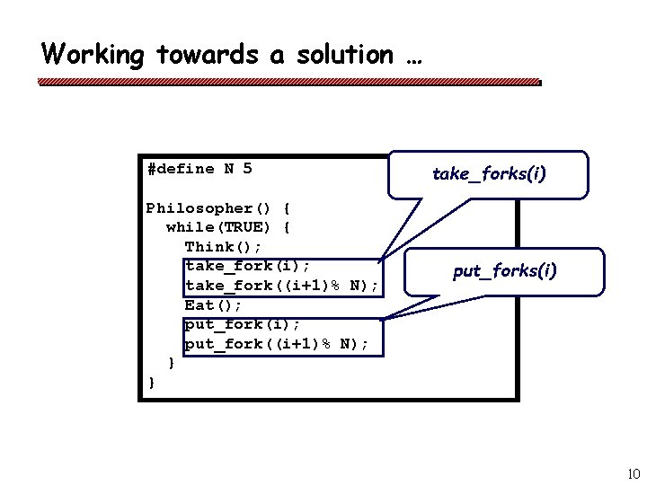 Working towards a solution … #define N 5 Philosopher() { while(TRUE) { Think(); take_fork(i);