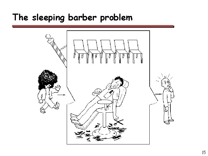 The sleeping barber problem 15 