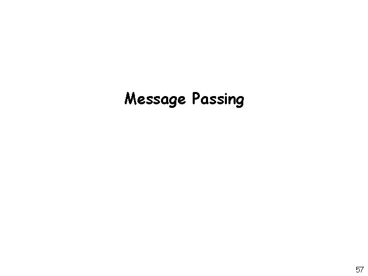 Message Passing 57 Message Passing 57