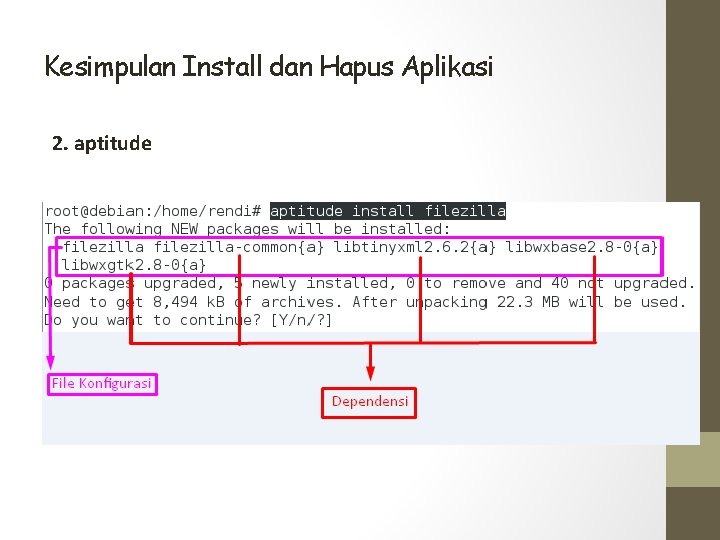 Kesimpulan Install dan Hapus Aplikasi 2. aptitude 