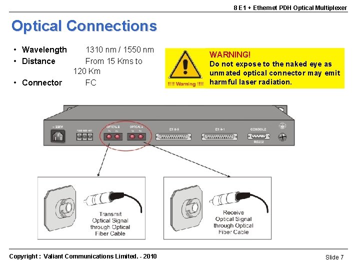 8 E 1 + Ethernet PDH Optical Multiplexer Optical Connections • Wavelength • Distance 8 E 1 + Ethernet PDH Optical Multiplexer Optical Connections • Wavelength • Distance