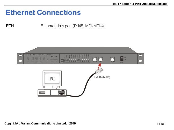 8 E 1 + Ethernet PDH Optical Multiplexer Ethernet Connections ETH Ethernet data port 8 E 1 + Ethernet PDH Optical Multiplexer Ethernet Connections ETH Ethernet data port