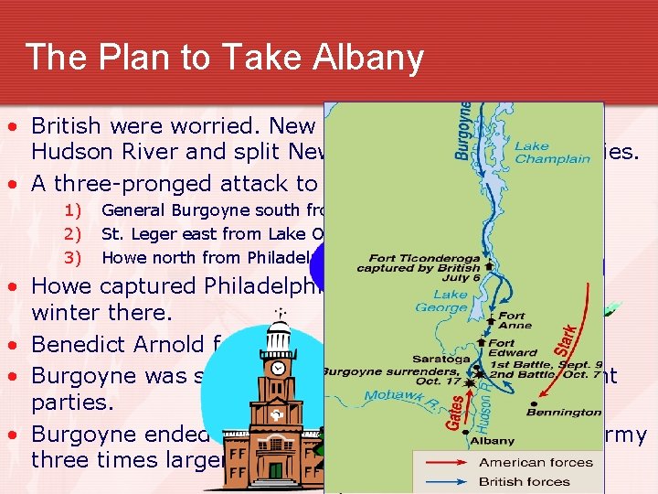 The Plan to Take Albany • British were worried. New plan for victory. Control