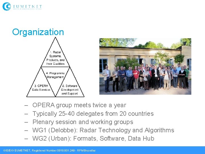 Organization – – – OPERA group meets twice a year Typically 25 -40 delegates