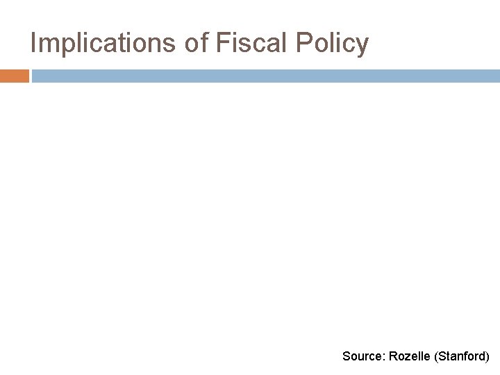 Implications of Fiscal Policy Source: Rozelle (Stanford) 