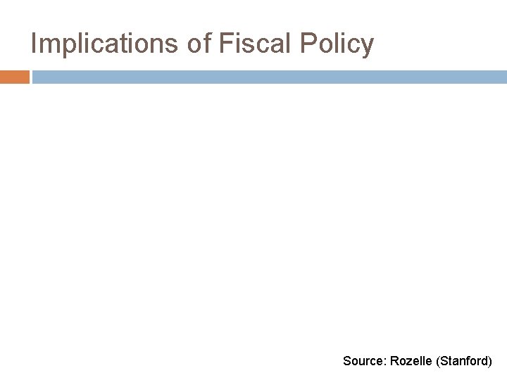 Implications of Fiscal Policy Source: Rozelle (Stanford) 
