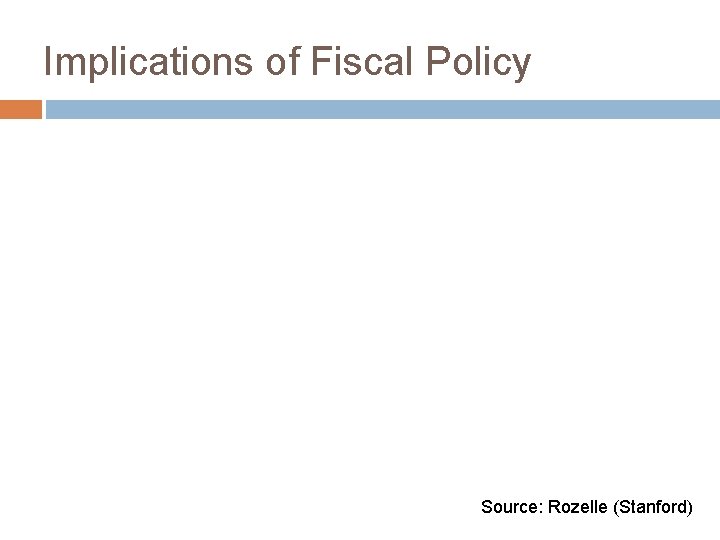 Implications of Fiscal Policy Source: Rozelle (Stanford) 