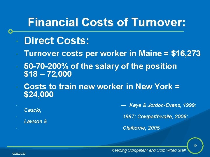 Financial Costs of Turnover: Direct Costs: Turnover costs per worker in Maine = $16,