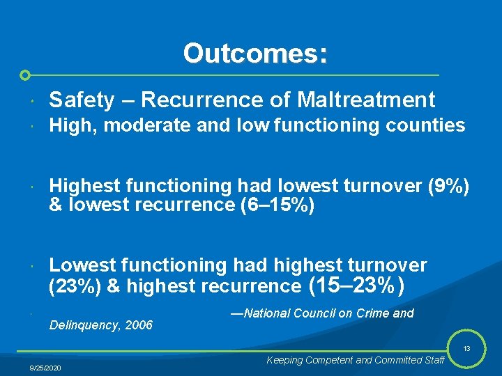 Outcomes: Safety – Recurrence of Maltreatment High, moderate and low functioning counties Highest functioning