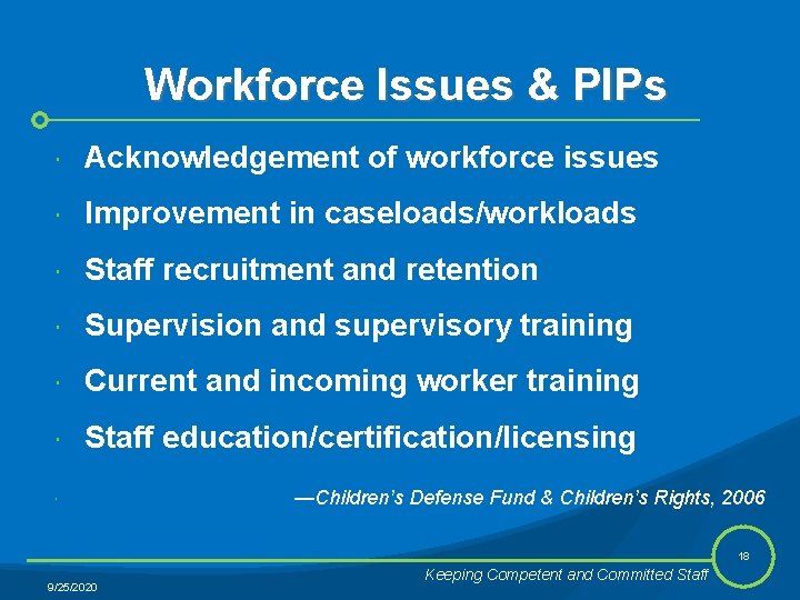 Workforce Issues & PIPs Acknowledgement of workforce issues Improvement in caseloads/workloads Staff recruitment and