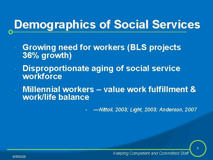 Demographics of Social Services Growing need for workers (BLS projects 36% growth) Disproportionate aging