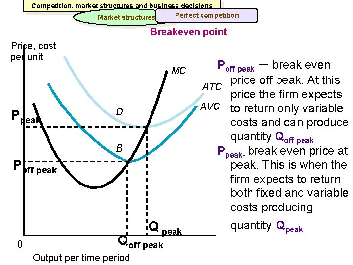 Competition, market structures and business decisions Perfect competition Market structures Breakeven point Price, cost