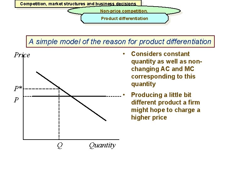 Competition, market structures and business decisions Non-price competition. Product differentiation A simple model of