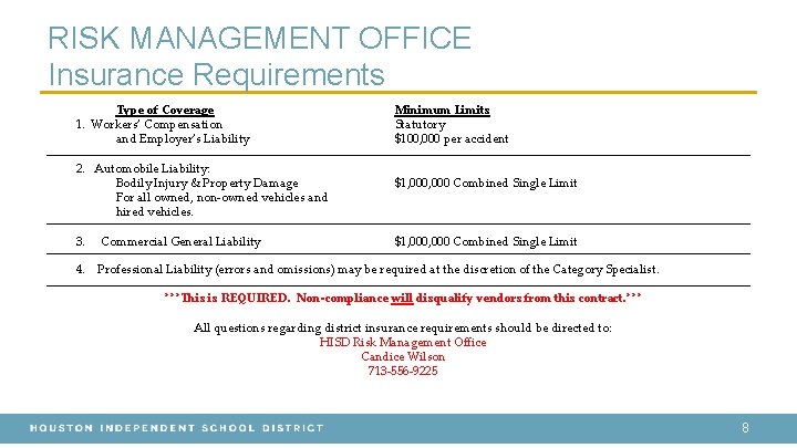 RISK MANAGEMENT OFFICE Insurance Requirements Type of Coverage 1. Workers’ Compensation and Employer’s Liability RISK MANAGEMENT OFFICE Insurance Requirements Type of Coverage 1. Workers’ Compensation and Employer’s Liability