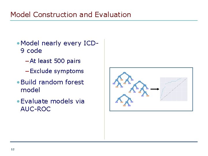 Model Construction and Evaluation • Model nearly every ICD 9 code −At least 500