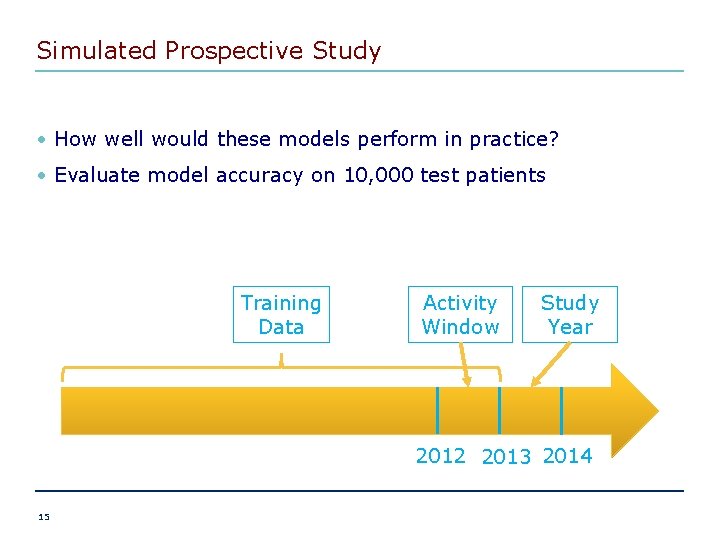 Simulated Prospective Study • How well would these models perform in practice? • Evaluate