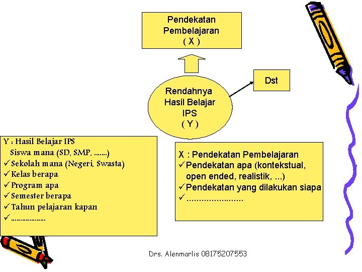 Pendekatan Pembelajaran (X) Dst Rendahnya Hasil Belajar IPS (Y) Y : Hasil Belajar IPS