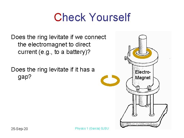 Check Yourself Does the ring levitate if we connect the electromagnet to direct current