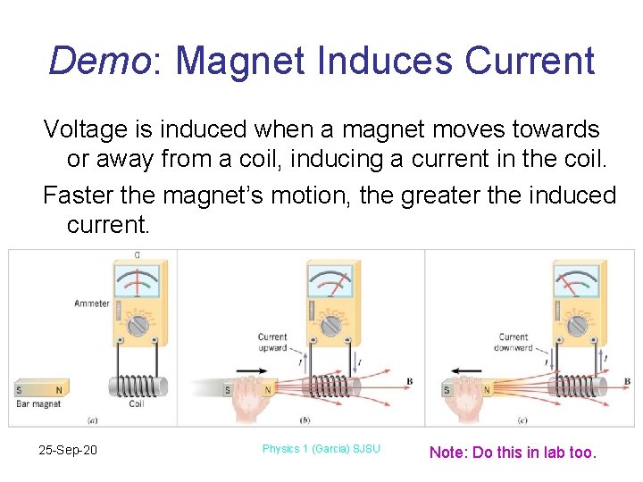 Demo: Magnet Induces Current Voltage is induced when a magnet moves towards or away