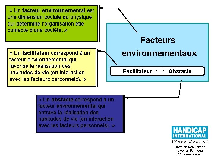  « Un facteur environnemental est une dimension sociale ou physique qui détermine l’organisation