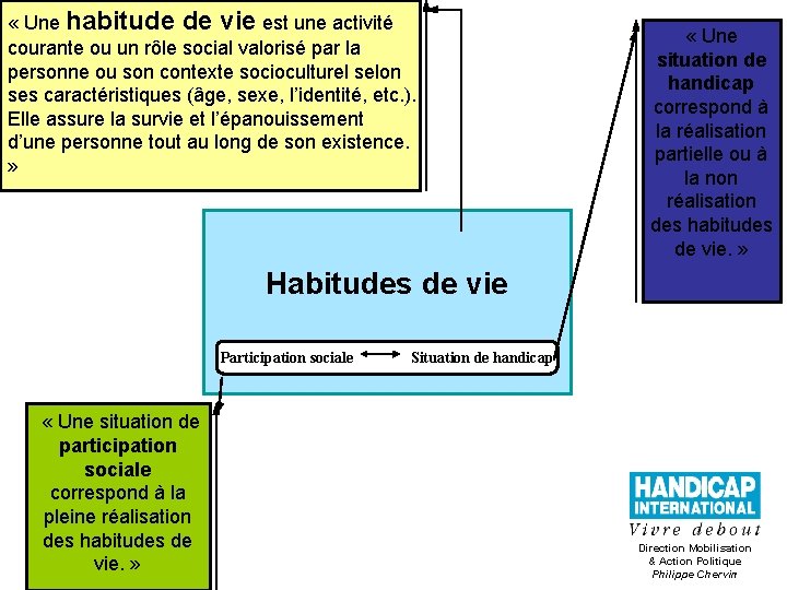  « Une habitude de vie est une activité courante ou un rôle social