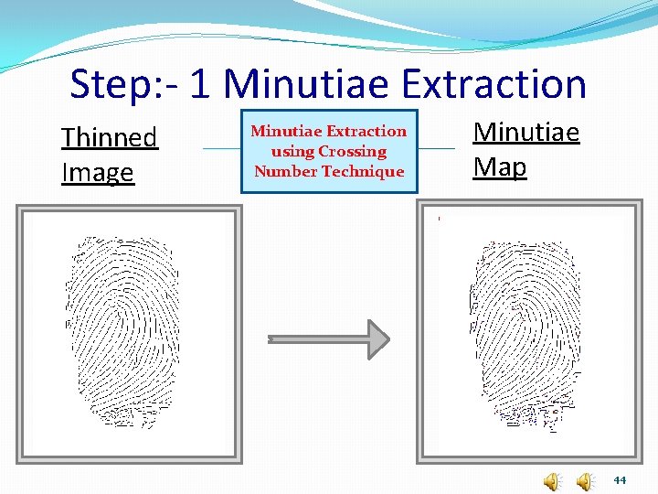 Step: - 1 Minutiae Extraction Thinned Image Minutiae Extraction using Crossing Number Technique Minutiae