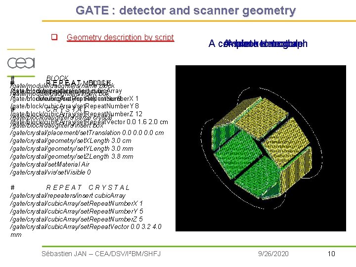 GATE : detector and scanner geometry q Geometry description by script A complete AAscanner