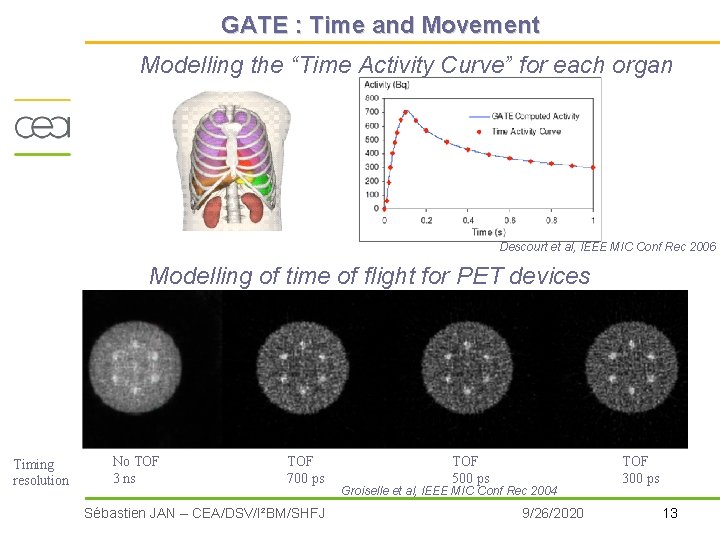 GATE : Time and Movement Modelling the “Time Activity Curve” for each organ Descourt GATE : Time and Movement Modelling the “Time Activity Curve” for each organ Descourt