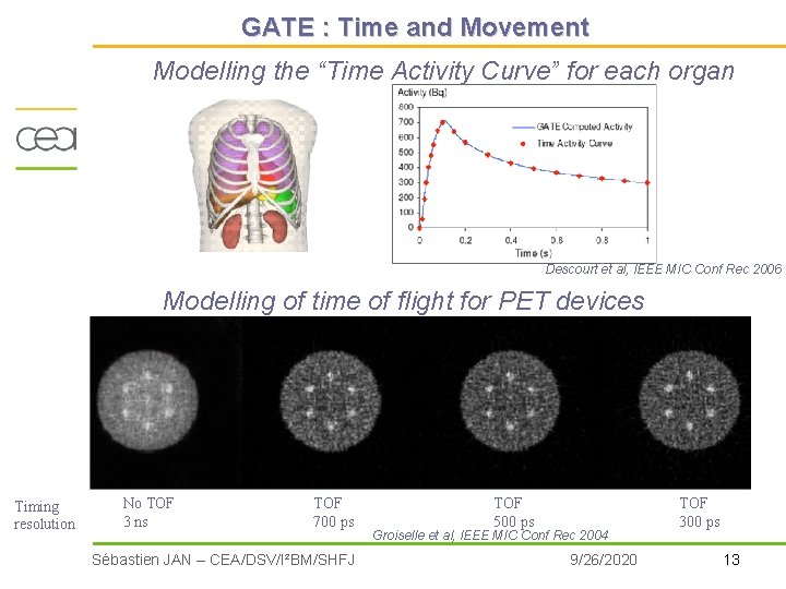 GATE : Time and Movement Modelling the “Time Activity Curve” for each organ Descourt