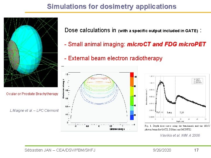 Simulations for dosimetry applications Dose calculations in (with a specific output included in GATE) Simulations for dosimetry applications Dose calculations in (with a specific output included in GATE)