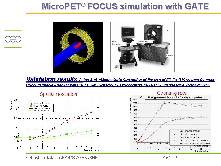 Micro. PET® FOCUS simulation with GATE Validation results : Jan & al. “Monte Carlo Micro. PET® FOCUS simulation with GATE Validation results : Jan & al. “Monte Carlo