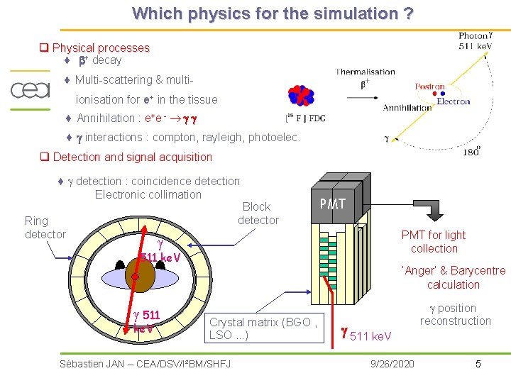 Which physics for the simulation ? q Physical processes + decay Multi-scattering & multiionisation