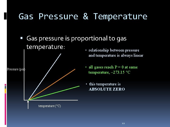 Gas Pressure & Temperature Gas pressure is proportional to gas temperature: • relationship between