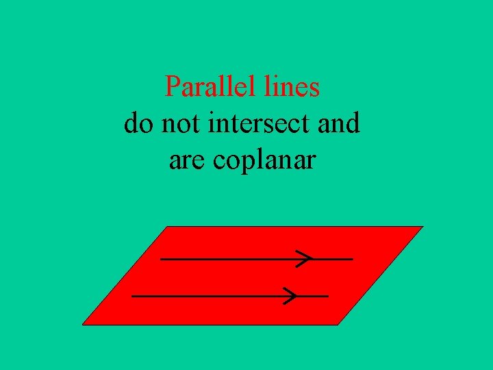 Parallel lines do not intersect and are coplanar 