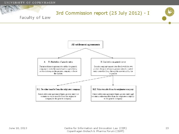 3 rd Commission report (25 July 2012) - I June 18, 2013 Centre for