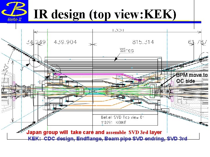 IR design (top view: KEK) BPM move to QC side Japan group will take