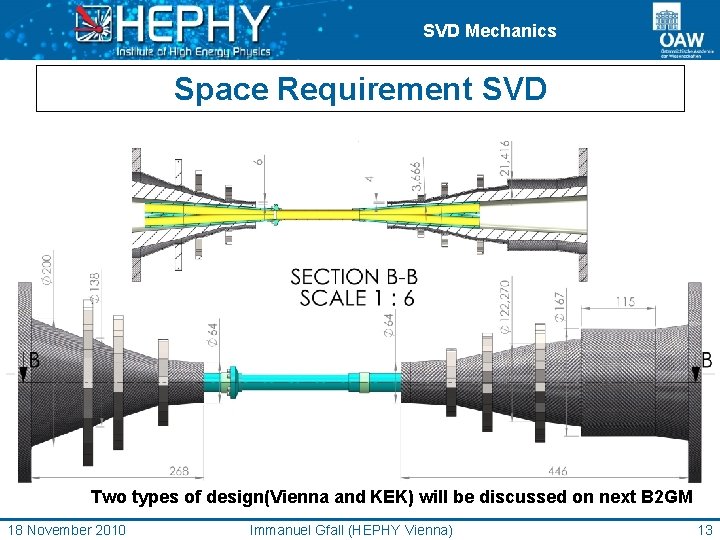 SVD Mechanics Space Requirement SVD Two types of design(Vienna and KEK) will be discussed