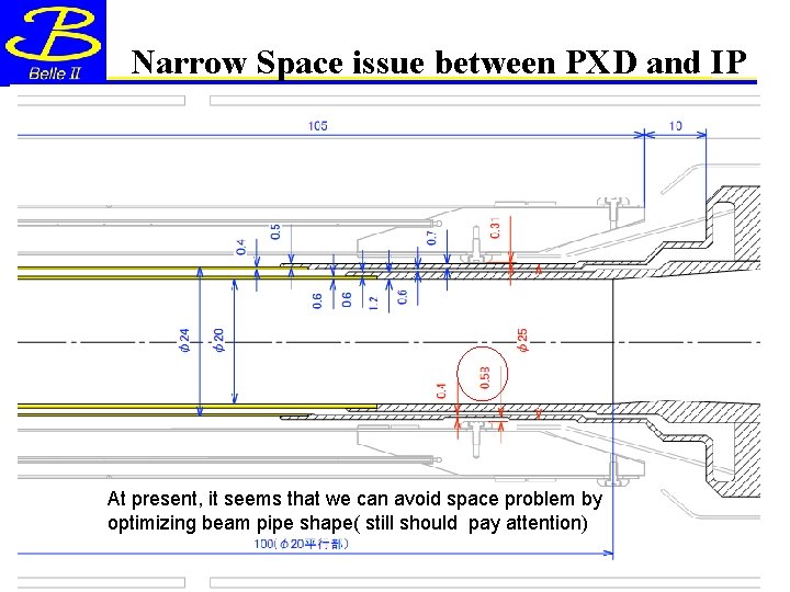 Narrow Space issue between PXD and IP At present, it seems that we can