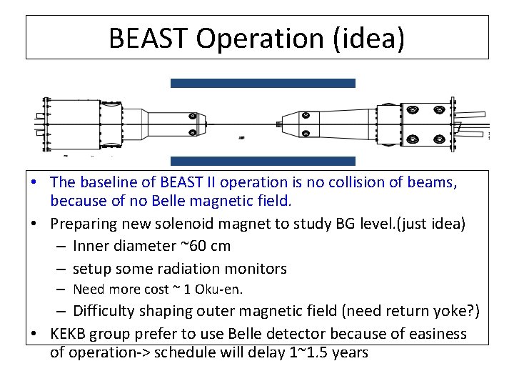 BEAST Operation (idea) • The baseline of BEAST II operation is no collision of