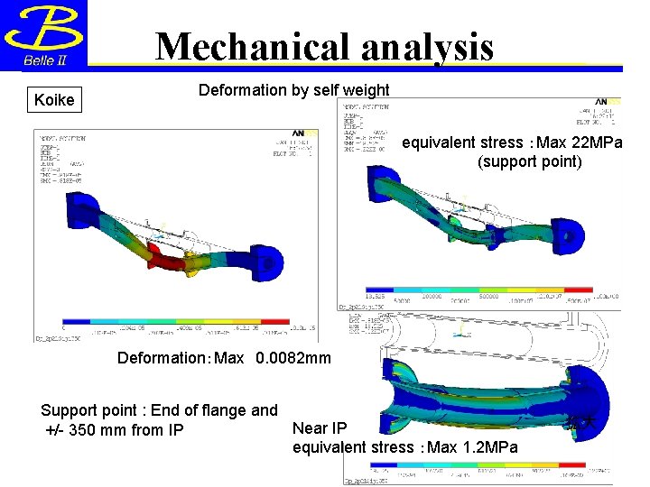 Mechanical analysis Koike Deformation by self weight equivalent stress ：Max 22 MPa 　　　　　　　(support point)