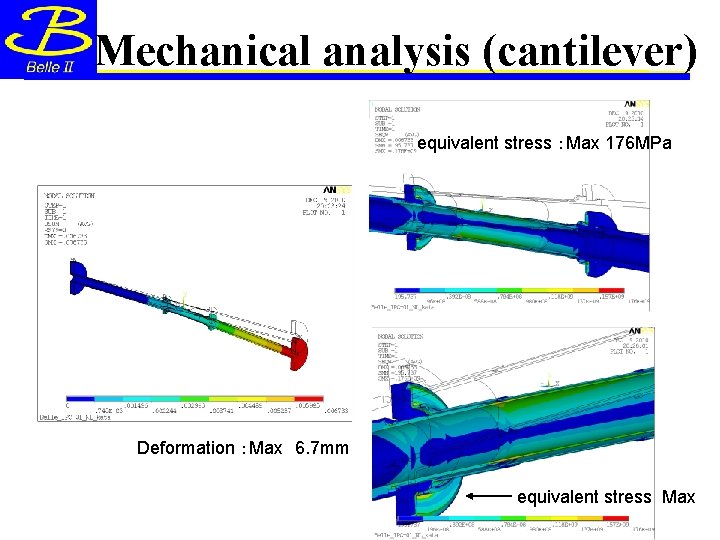 Mechanical analysis (cantilever) equivalent stress ：Max 176 MPa Deformation ：Max　6. 7 mm equivalent stress