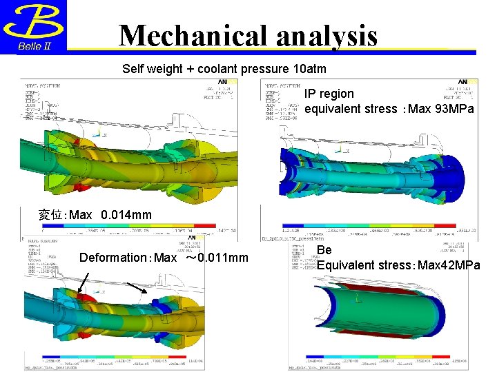 Mechanical analysis Self weight + coolant pressure 10 atm IP region equivalent stress ：Max