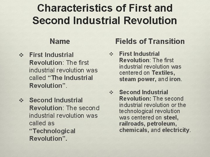 Characteristics of First and Second Industrial Revolution Name v First Industrial Fields of Transition